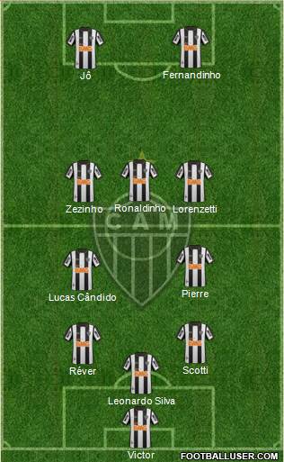 C Atlético Mineiro Formation 2014