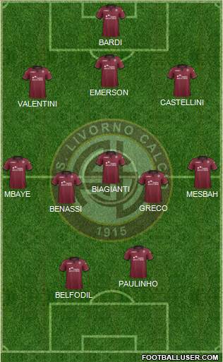 Livorno Formation 2014