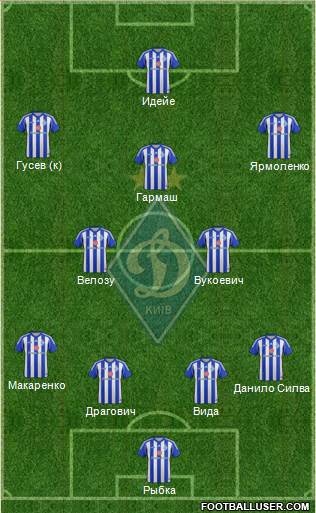 Dinamo Kiev Formation 2014