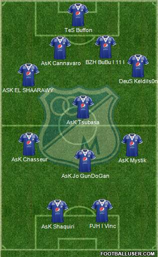 CD Los Millonarios Formation 2014