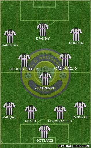 Clube Desportivo Nacional Formation 2014