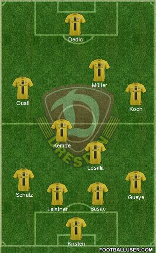 SG Dynamo Dresden Formation 2014