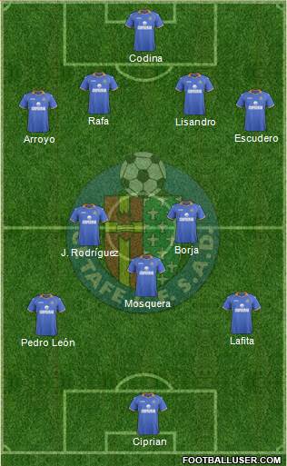 Getafe C.F., S.A.D. Formation 2014