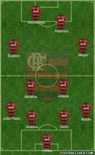 CR Flamengo Formation 2014