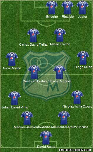 CD Los Millonarios Formation 2014