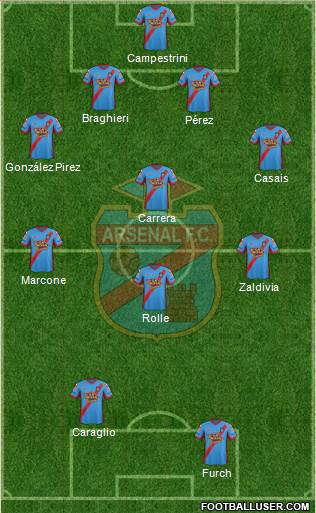 Arsenal de Sarandí Formation 2014