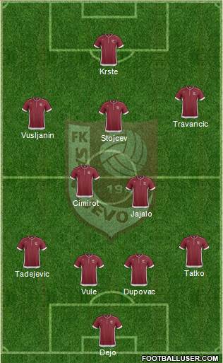 FK Sarajevo Formation 2014