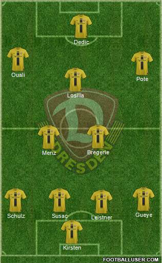 SG Dynamo Dresden Formation 2014