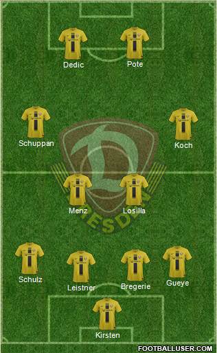 SG Dynamo Dresden Formation 2014