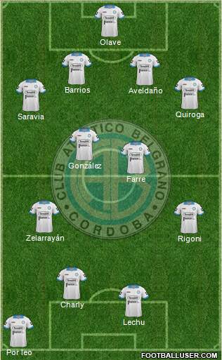 Belgrano de Córdoba Formation 2014