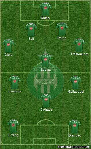 A.S. Saint-Etienne Formation 2014