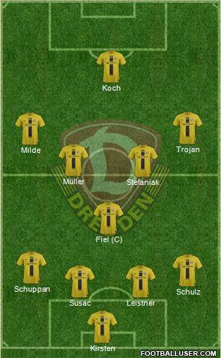 SG Dynamo Dresden Formation 2014