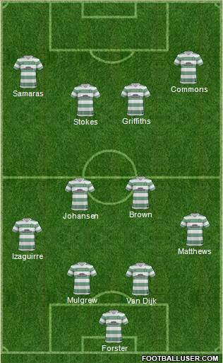 Celtic Formation 2014