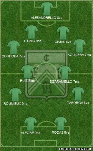 Ferro Carril Oeste Formation 2014