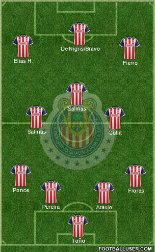 Club Guadalajara Formation 2014