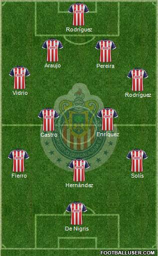 Club Guadalajara Formation 2014