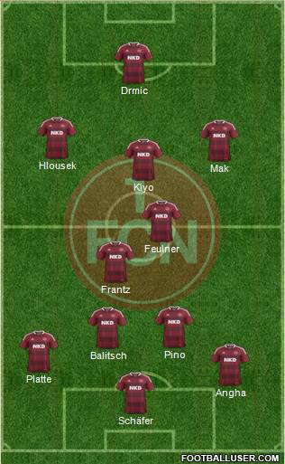 1.FC Nürnberg Formation 2014