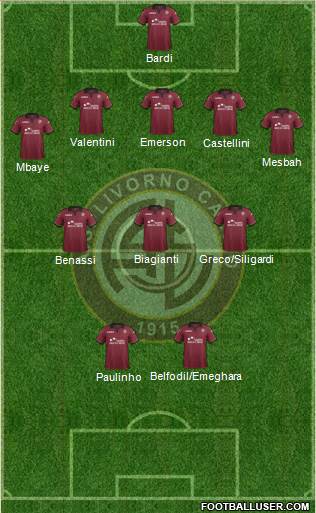 Livorno Formation 2014