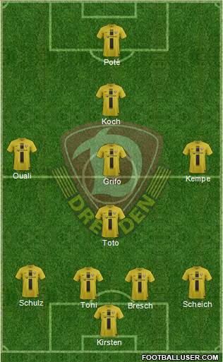 SG Dynamo Dresden Formation 2014