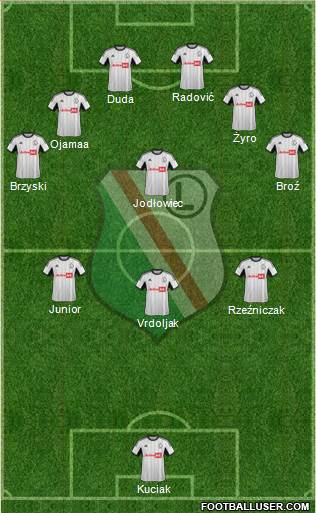 Legia Warszawa Formation 2014