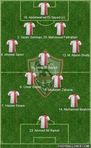 Zamalek Sporting Club Formation 2014