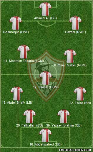 Zamalek Sporting Club Formation 2014