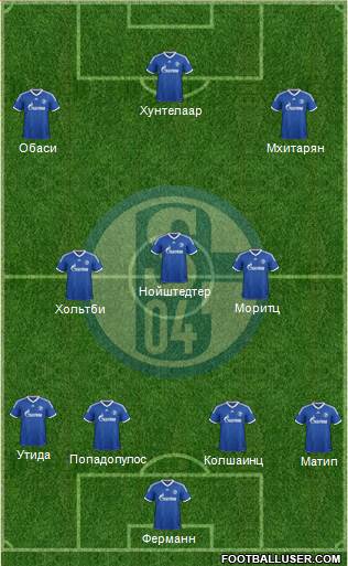 FC Schalke 04 Formation 2014