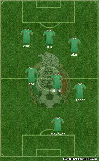 Mexico Formation 2014