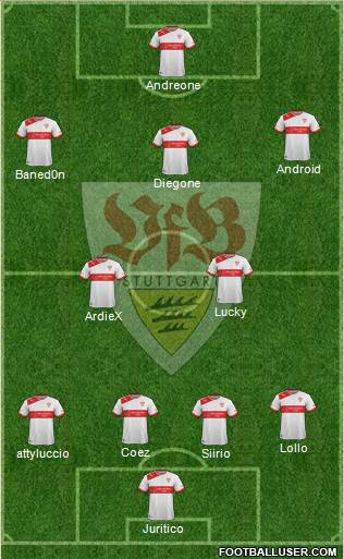 VfB Stuttgart Formation 2014