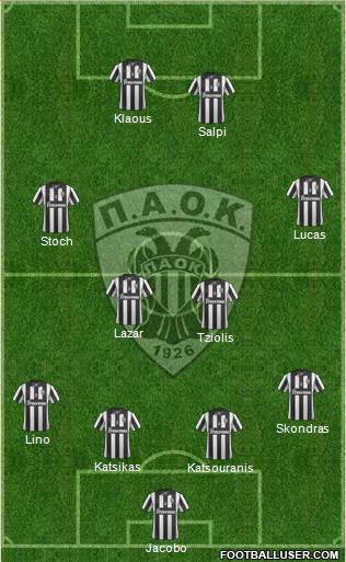 AS PAOK Salonika Formation 2014