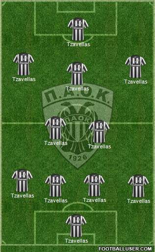 AS PAOK Salonika Formation 2014