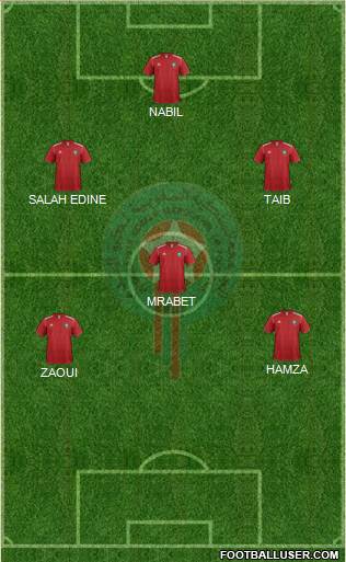 Morocco Formation 2014