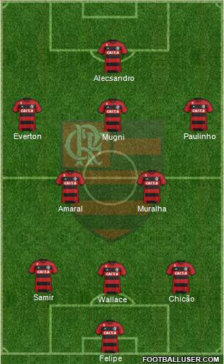 CR Flamengo Formation 2014