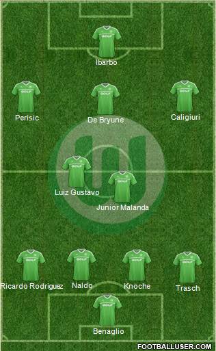 VfL Wolfsburg Formation 2014