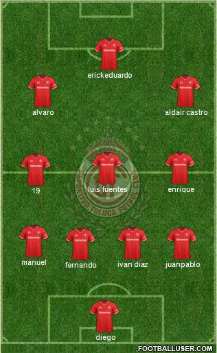 Deportivo Toluca Formation 2014