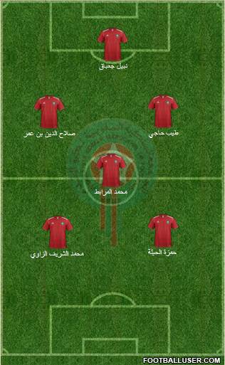 Morocco Formation 2014