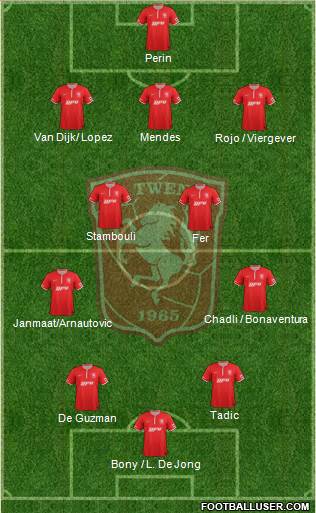 FC Twente Formation 2014