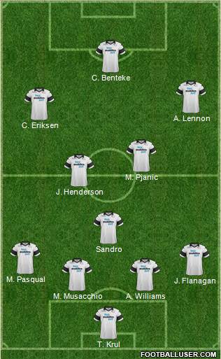 Derby County Formation 2014