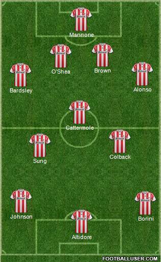 Sunderland Formation 2014