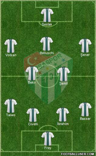 Bursaspor Formation 2014