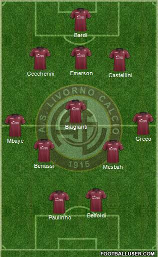 Livorno Formation 2014