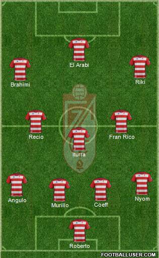 Granada C.F. Formation 2014