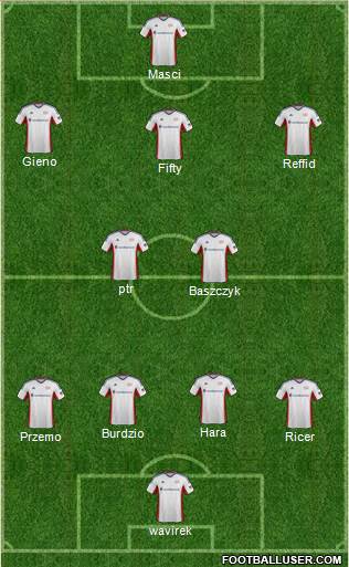 New England Revolution Formation 2014