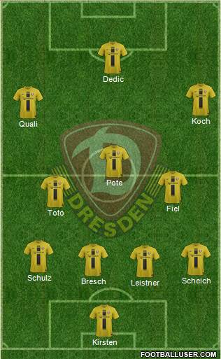 SG Dynamo Dresden Formation 2014