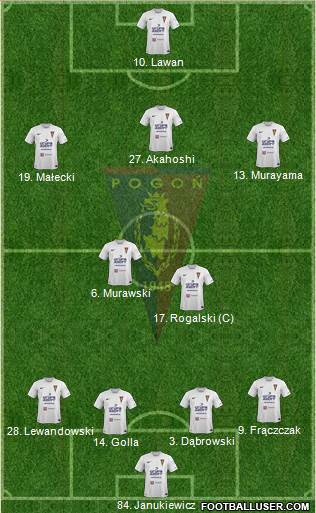 Pogon Szczecin Formation 2014