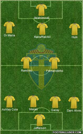 Sweden Formation 2014