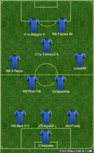 San Jose Earthquakes Formation 2014