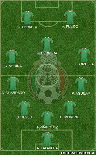 Mexico Formation 2014