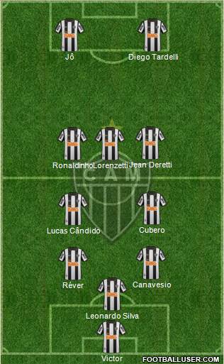 C Atlético Mineiro Formation 2014