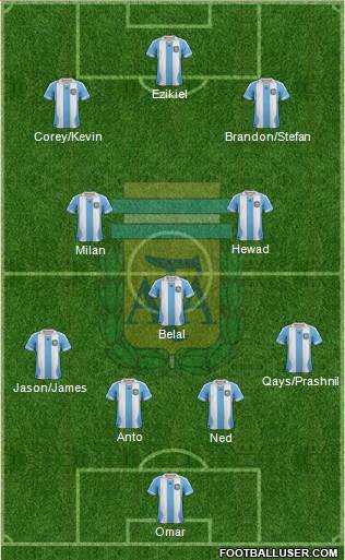 Argentina Formation 2014